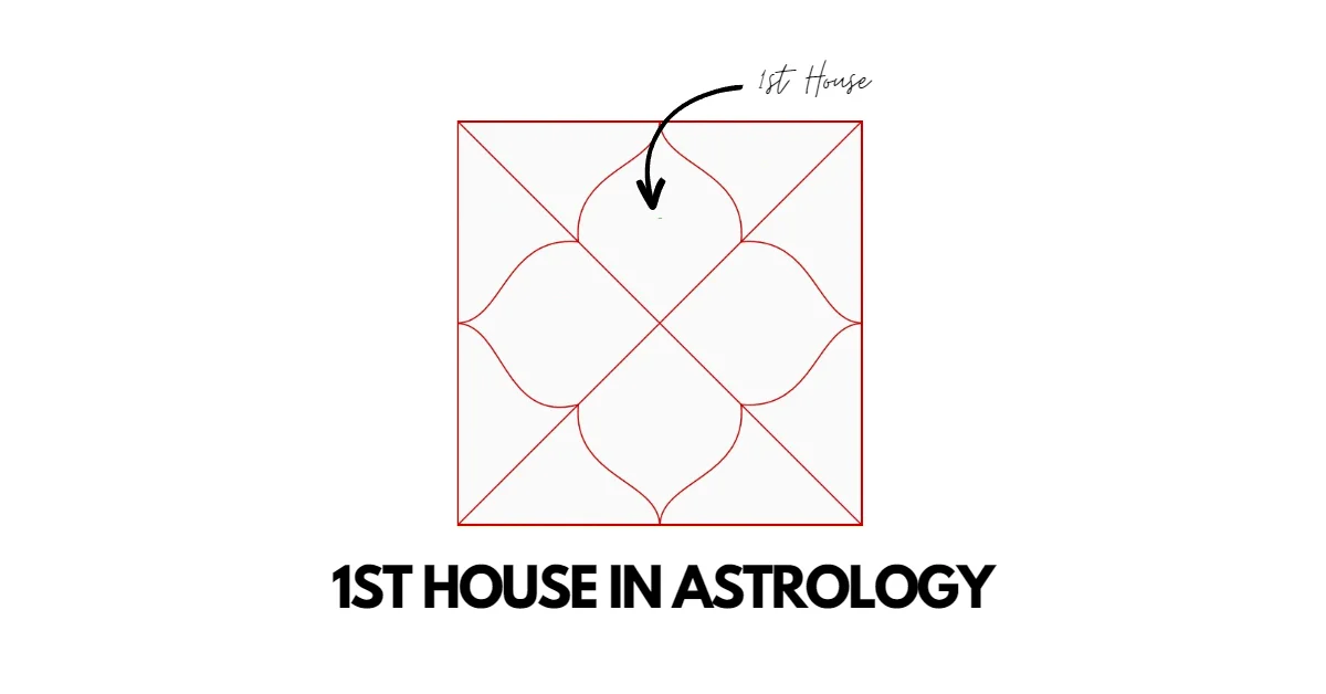The First House in Astrology