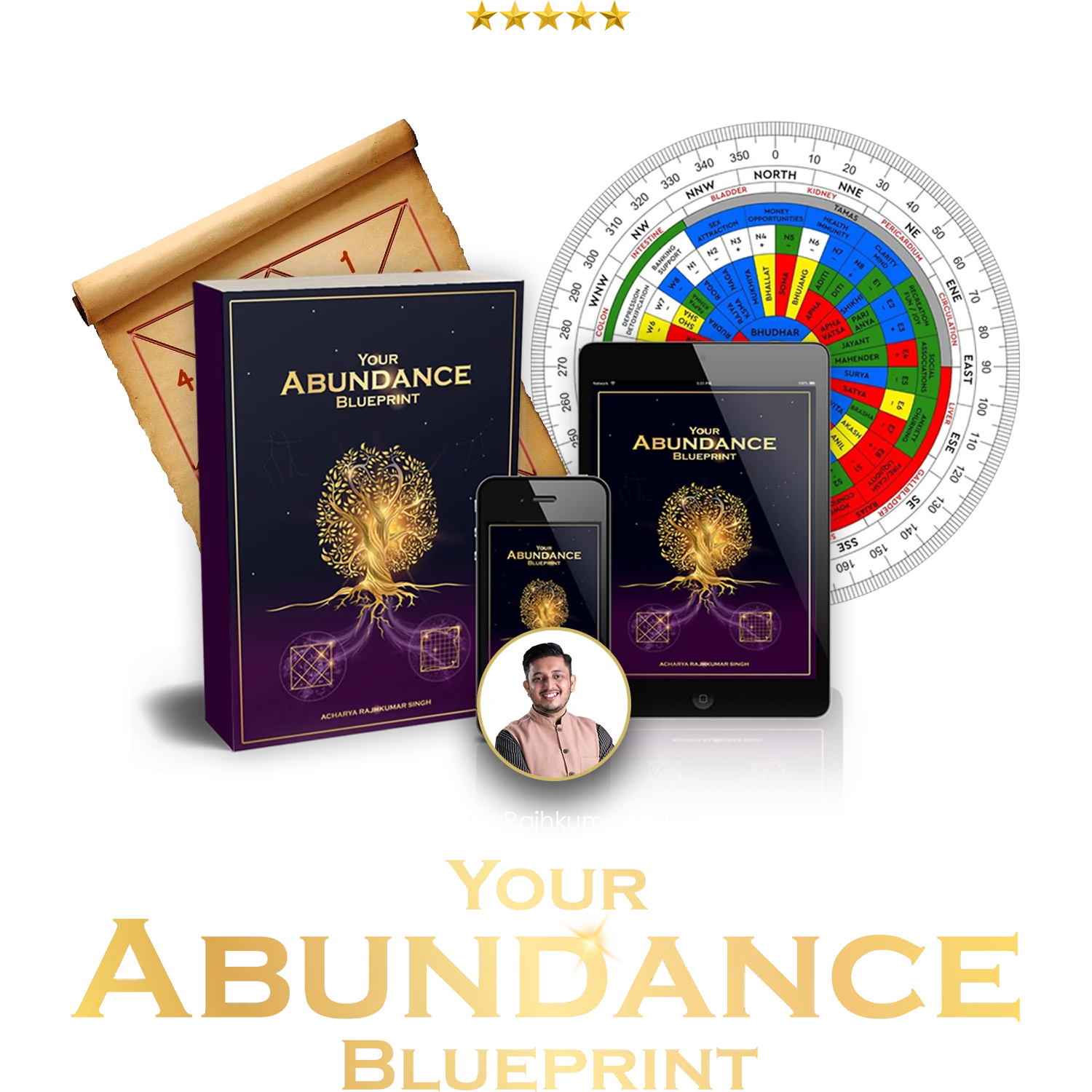 Your Abundance Blueprint — the printed report, the tablet and phone editions, a Vastu chakra and a hand-drawn floor plan